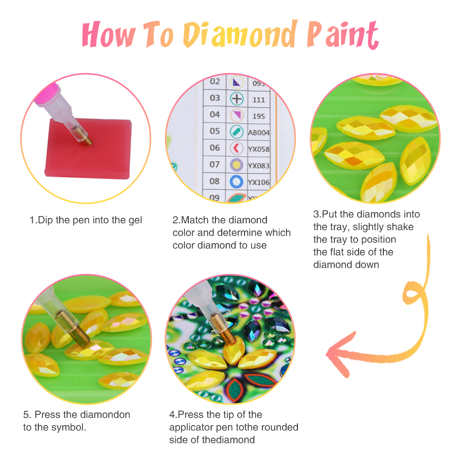 GATYZTORY Arte de Pared de Dia - Resin Art Kit For Beginners reseña y precio